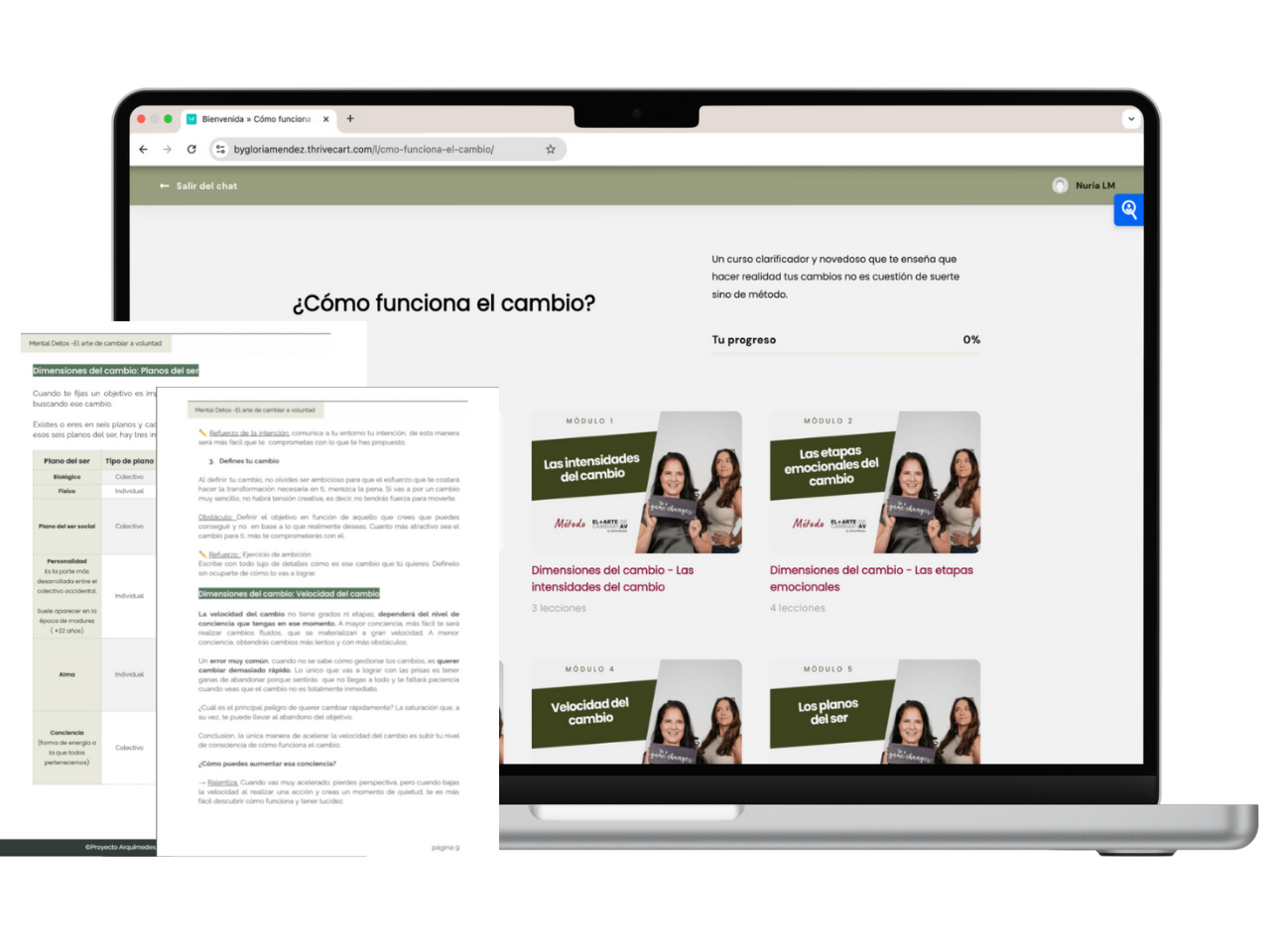 Curso Los principios del cambio
